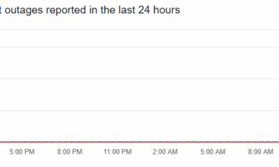 Google Meet down Current outages and problem Downdetector